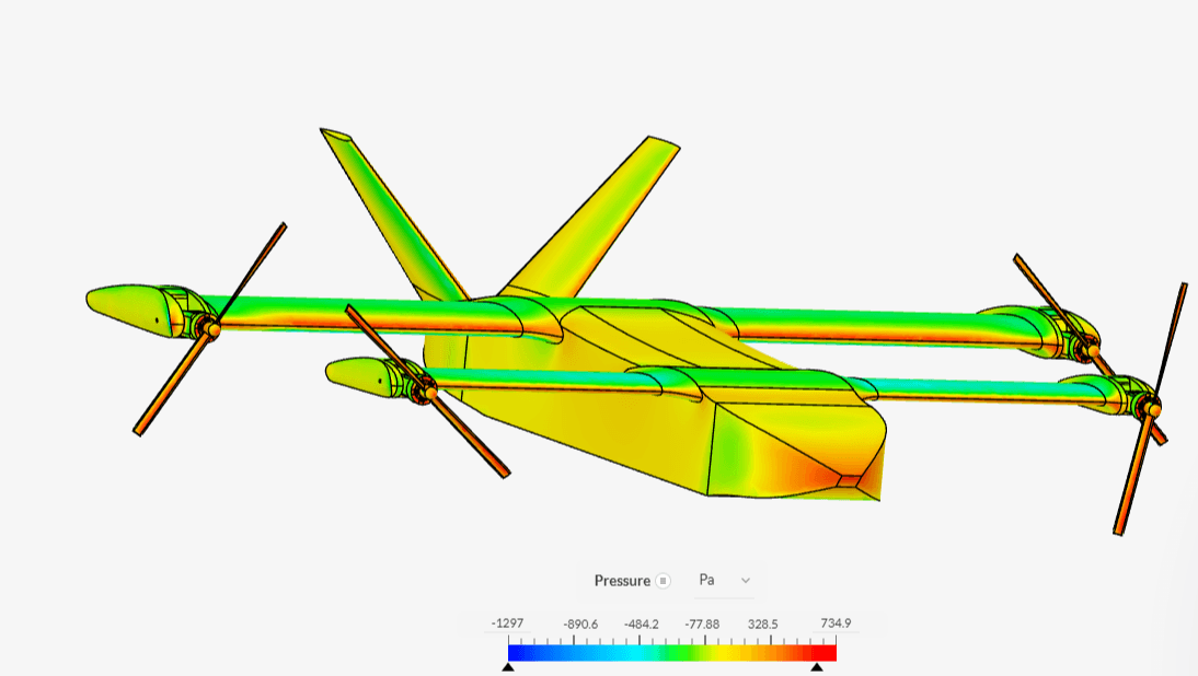 Vertex aerodynamic development visualization